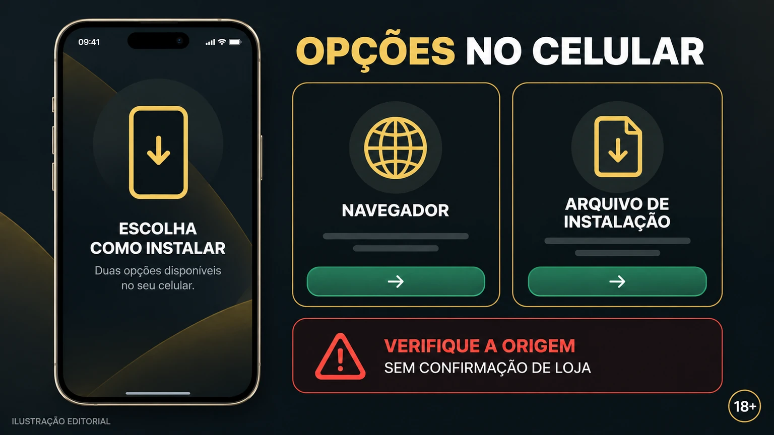 Comparação entre pacote de catálogo, PWA, atalho e navegador para KingPanda